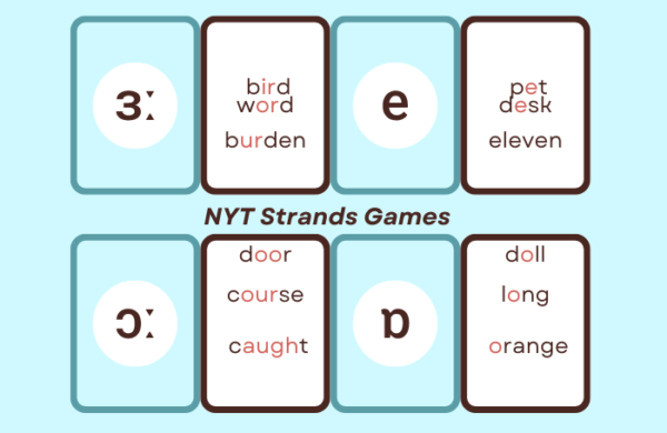 What is NYT Strands and How to Play Strands NYT Games?