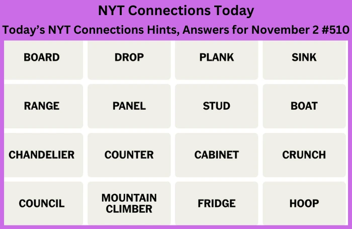 Today’s NYT Connections Hints, Answers for November 2 #510